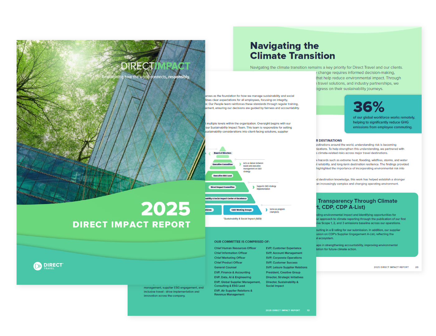 Direct Impact 2025 Report