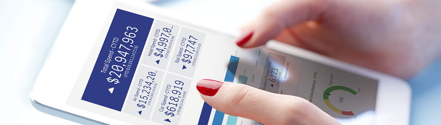 Measuring Your Travel Program ROI